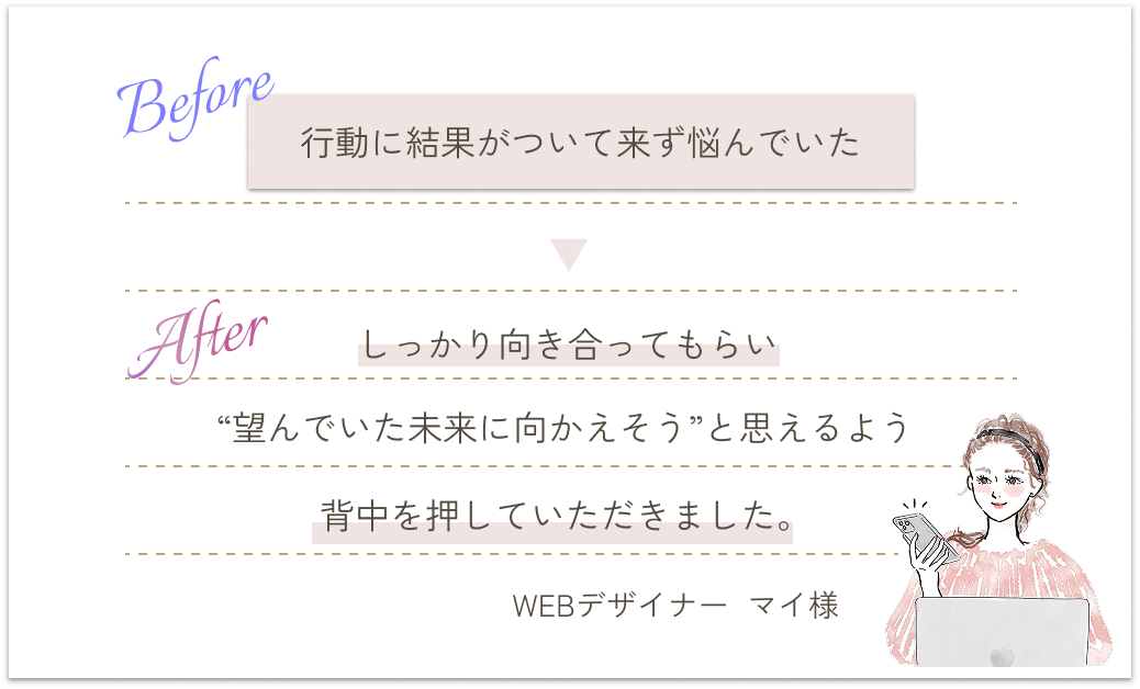 行動に結果がついて来ず悩んでいた